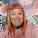 Profile image for Romana Rodzinski